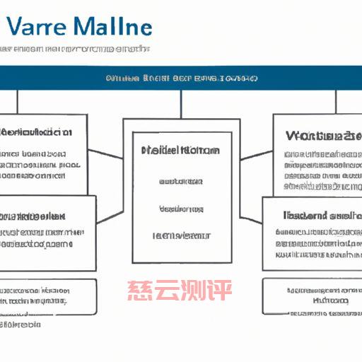 vmware免费虚拟机安装教程(vmware虚拟机安装教程win7)