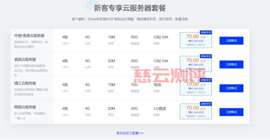 莱卡云:喜迎2024,2c2g服务器低至9.9元/月,还有更多地区选购