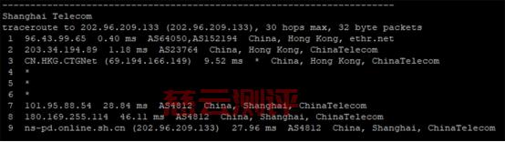 【梦飞云】VPS最新活动,六折特惠促销,1核1G香港VPS主机每月61元起