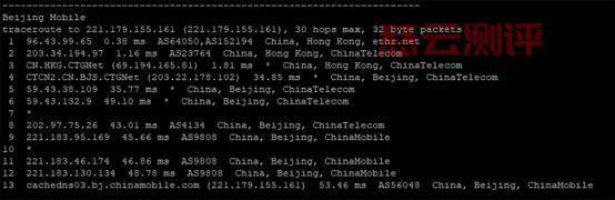 【梦飞云】VPS最新活动,六折特惠促销,1核1G香港VPS主机每月61元起